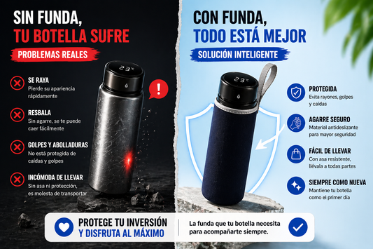 FundaBottle™ – Neoprene Bottle Cover