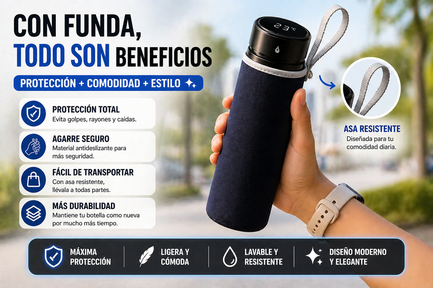 FundaBottle™ – Neoprene Bottle Cover