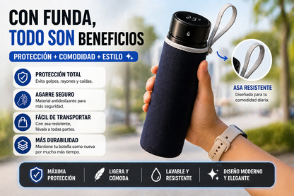 FundaBottle™ – Neoprene Bottle Cover