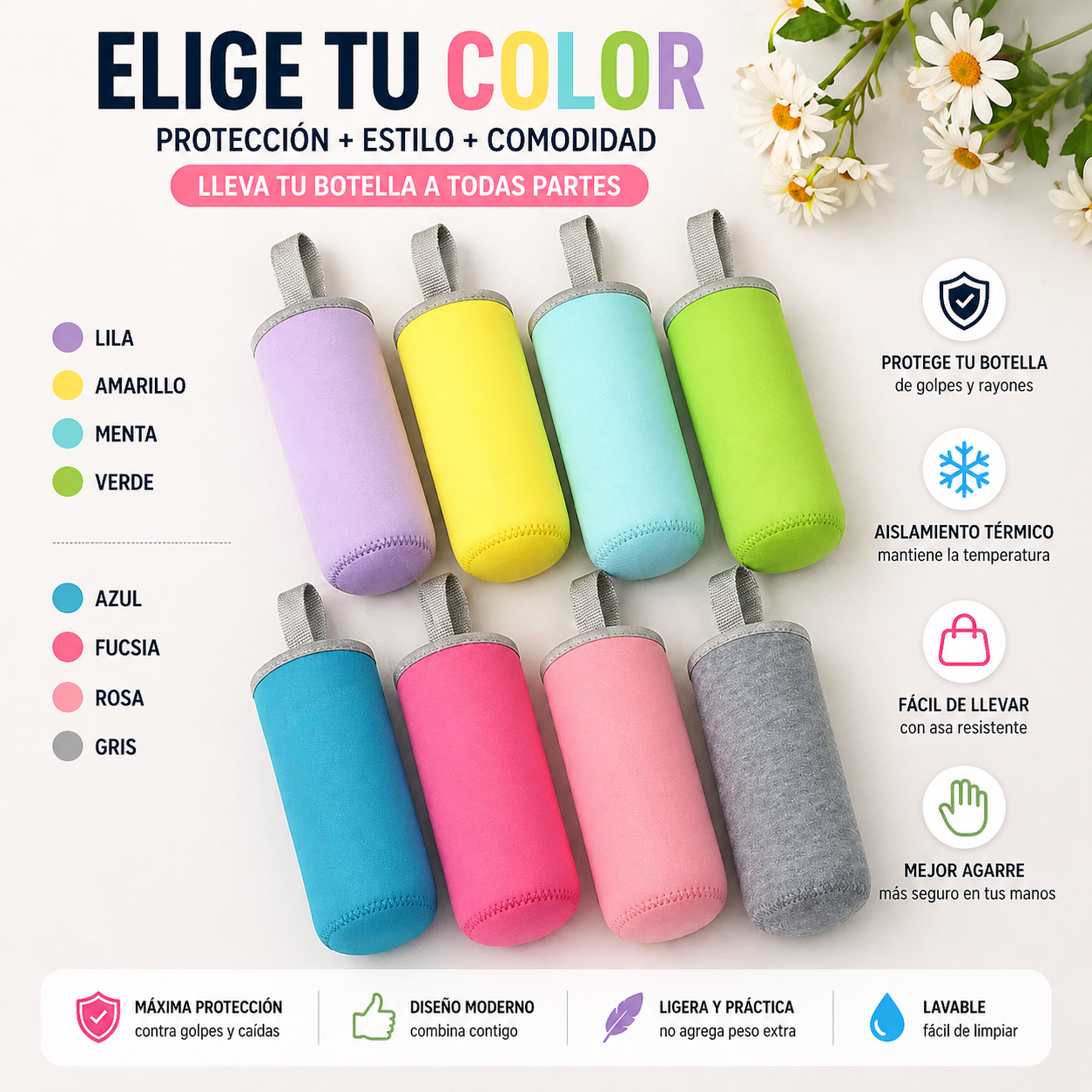 FundaBottle™ – Neoprene Bottle Cover
